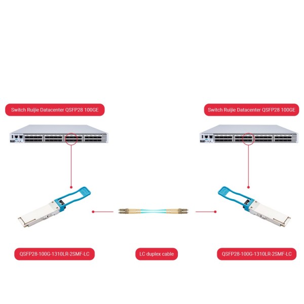 Acheter OEM QSFP28-100G-1310LR-2SMF-LC Module émetteur-récepteur QSFP28 haut de gamme – Standard de débit Ethernet 100GBASE-LR4 