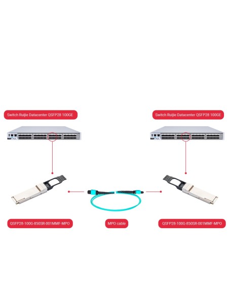 OEM QSFP28-100G-850SR-001MMF-MPO QSFP + Transceptor Módulo - Comprimento de onda 850 NM - Fibra multimodo - Conector MTP / MP0 -
