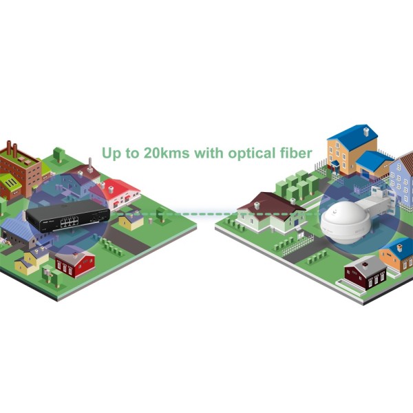Acheter REYEE RG-RAP6262 Reyee - Point d’accès omnidirectionnel extérieur IP68 Wi-Fi 6 - Fréquence 2,4 et 5 GHz - Prend en charg