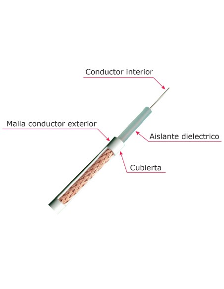 OEM RG59-100B Cabo Coaxial RG59 - Filmagem - 100 metros de rolo - capa branca - diâmetro exterior 6,0 mm - LID Baixa