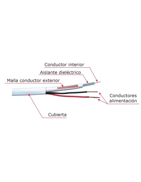 Comprar OEM RG59P-100B Cable Combinado - RG59 + alimentación - Rollo de 100 metros - Cubierta color blanco - Diámetro exterior 9
