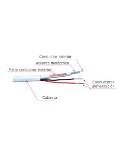 Comprar SAFIRE | Loja Online Oficial 2