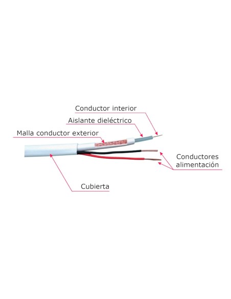 Comprar SAFIRE | Loja Online Oficial