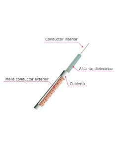 Acquistare OEM cavo coassiale micro RG59 RG59U-100 - Video - Rotolo da 100 metri - Guaina di colore bianco - Diametro esterno 3, 2