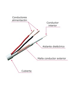 Comprar OEM RG59UP-100 Cable Combinado - Micro RG59 + alimentación - Rollo de 100 metros - Cubierta color blanco - Diámetro exte 2