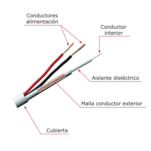 Comprar OEM | Loja Online Oficial