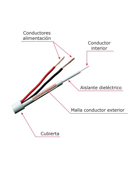 Acheter OEM RG59UP-300 Câble combiné - Micro RG59 + alimentation - Rouleau de 300 mètres - Gaine blanche - Diamètre ext.