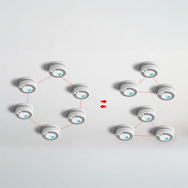 Comprar X-SENSE SC07-W Detector de CO y humo autónomo X-Sense - Permite conectar 24 detectores por RF 868MHz - Duración de la ba