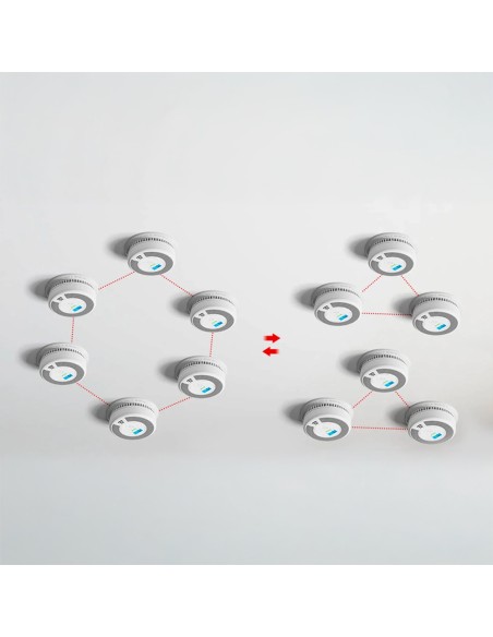 X-Sense SC07-W autônomo CO e detector de fumaça X-Sense - Permite conectar 24 Detectores de 24 RF 868MHz - Bateria Vida 10