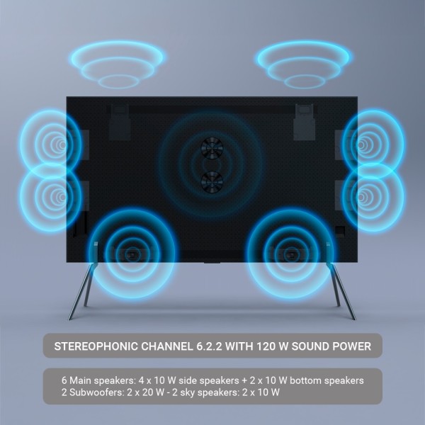 Acheter SAFIRE SF-115X80 Moniteur 115" 4K - Application gratuite pour partager l’écran - Fonctionnement 16/7 - Support mural inc