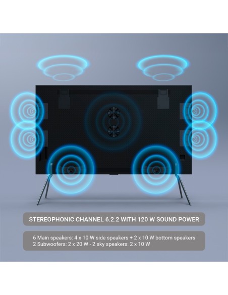 Comprar SAFIRE SF-115X80 Monitor 115" 4K - App gratuita para compartir pantalla - Funcionamiento 16/7 - Soporte a pared inc