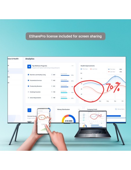 Comprar SAFIRE SF-115X80 Monitor 115" 4K - App gratuita para compartir pantalla - Funcionamiento 16/7 - Soporte a pared inc