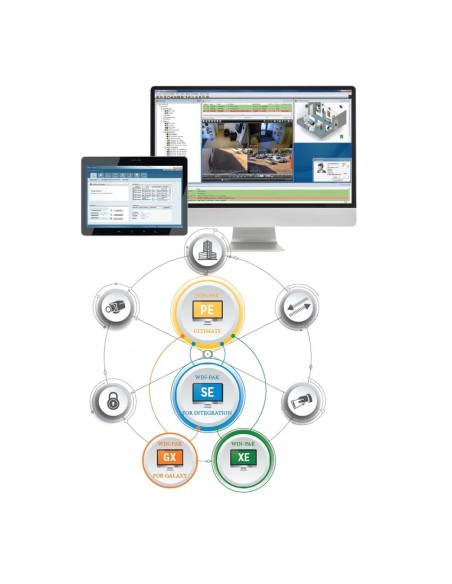 Honeywell Honeywell-287 WPS49G Software de Administração de Usuários Win-Pak 4.9