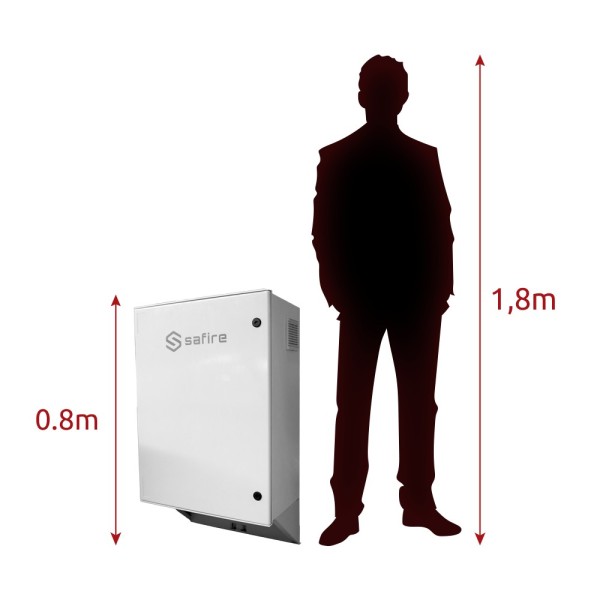 Safire SF-Box08sol-BMS-IP55 Poliéster Roupeiro Carga rápida Solar - Magnetothermal e SPD - Dimensões externas 80x60x30cm -