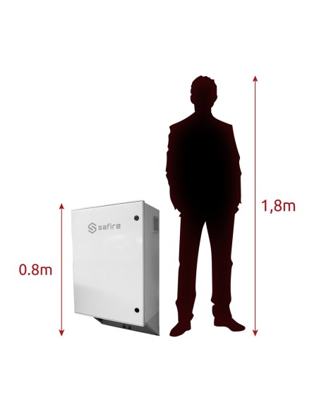 Comprar SAFIRE SF-BOX08SOL-BMS-IP55 Armario de poliéster carga rápida Solar - Magnetotérmico y SPD - Dimensiones exteriores 80x6