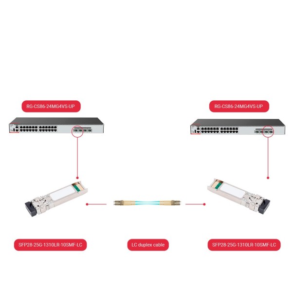 Comprar OEM SFP28-25G-1310LR-10SMF-LC Módulo transceptor SFP28 - Longitud de Onda 1310 nm - Fibra monomodo - Conector LC dúplex 