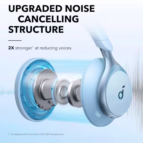 Kaufen ANKER - SOUNDCORE SNC-SPACE-ONE-BL Kabellose Kopfhörer Soundcore by Anker – 55 Stunden Wiedergabe – Bis zu 98 % Re