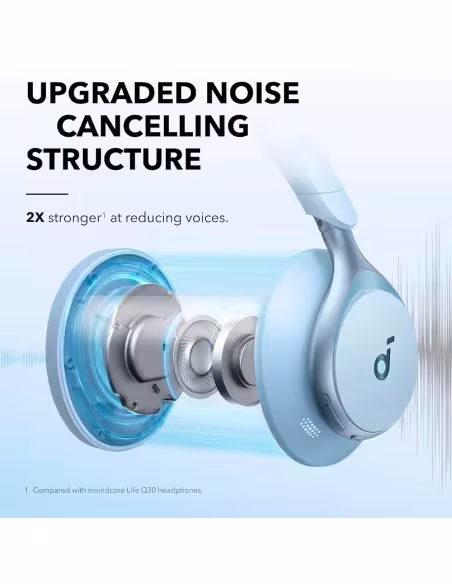 Kaufen ANKER - SOUNDCORE SNC-SPACE-ONE-BL Kabellose Kopfhörer Soundcore by Anker – 55 Stunden Wiedergabe – Bis zu 98 % Re