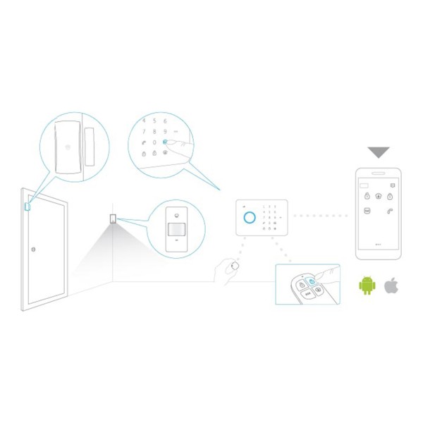 Comprar CHUANGO TAG-26 2 Llaveros de proximidad - Radiofrecuencia - Tag RFID - Función de desarmado - Pequeño y estético - Máxim