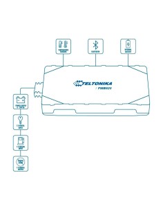 Teltonika TK-FMB920 Plug & Amp Play para veículos - Conexão única - Bilhetes com fio e saída - 2G e BLE para TK-E 2