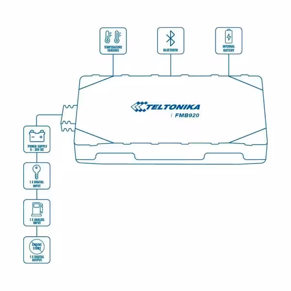 Acheter TELTONIKA TK-FMB920 Tracker Plug & Play pour véhicules - Connexion simple - Entrées et sortie câblées - 2G et BLE