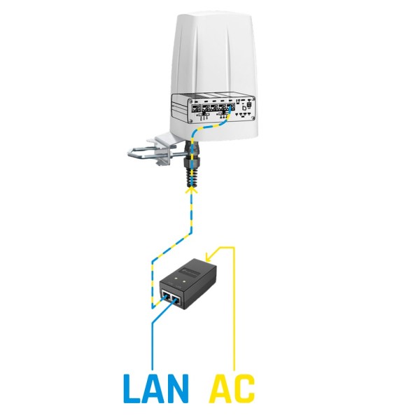 Teltonika TK-Pr1ica70 Teltonika Antena Exterior Industrial - 5G Combo LTE / Wi-Fi / GNSS - Post / Mail Assembly - S Conectores