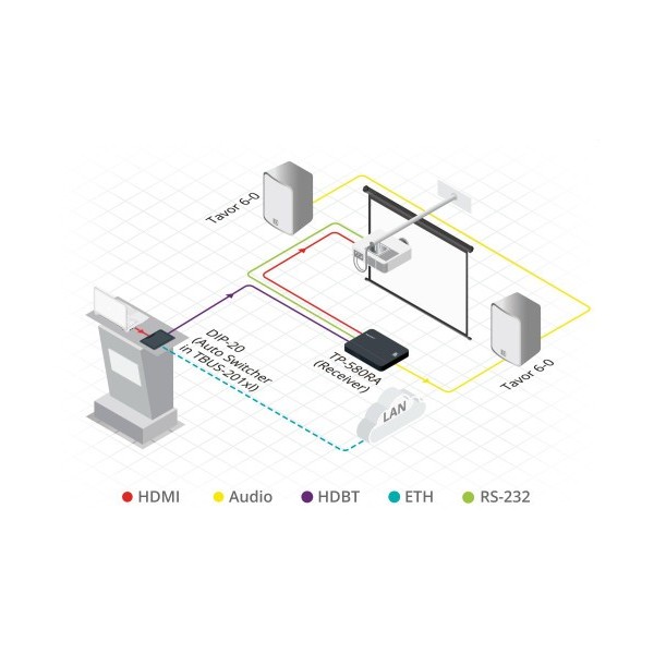 Comprar KRAMER | Loja Online Oficial