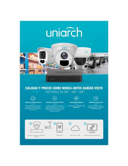 Comprar UNIVIEW UV-POSTER-A3-ES Póster Uniarch A3 Español