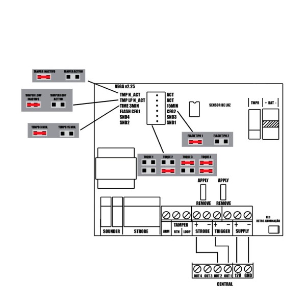 Acheter OEM VEGA-PLUS-R Sirène extérieure filaire - Certifiée grade 3 - Pression sonore maximale 112 dBA - Flash de 2 barres