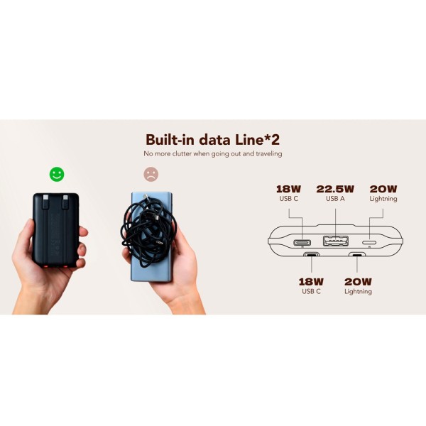 Banco de Veger VG-W1170 Banco de Veger com tela LCD - 10000mAh Capacidade - Relâmpago, Bilhetes USB-C, USB-C-Cabo - USB-A Decott