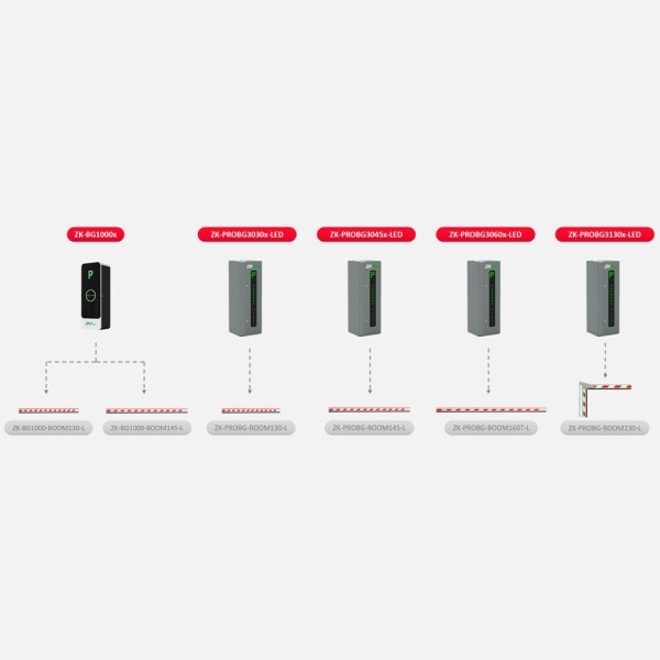 Zkteco ZK-BG1000RO2 Barreira de estacionamento - braço não incluído | Braço reto (até 4,5 m) - abertura direita | 3.000.000 cicl