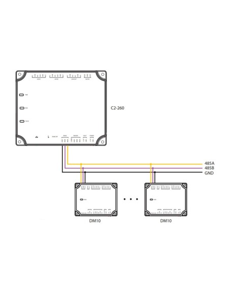 Comprare ZKTECO ZK-SRB-DM10 Controller di accesso estensore - Accesso tramite carta o password - Comunicazione RS485 - 2 lettori