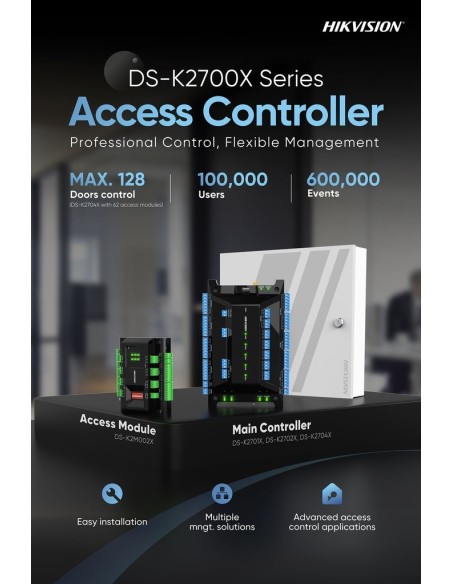Comprar HIKVISION ACCESS CONTROL HIK-ACC-263 Controladora de accesos para 1 puerta, Con caja y fuente DS-K2701X