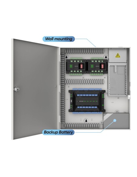 Comprar HIKVISION ACCESS CONTROL HIK-ACC-268 Controladora de accesos para 4 puertas Con Caja y fuente DS-K2704X