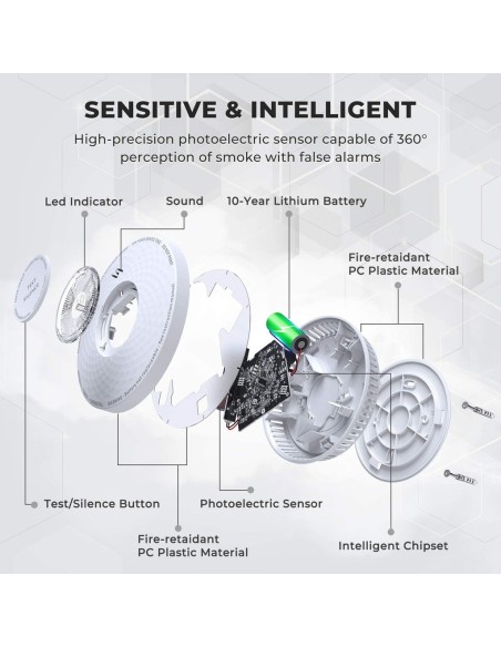 Comprar BYSECUR BYSECUR-102 Detector autónomo combinado de humo y CO Batería de Litio GS883-A