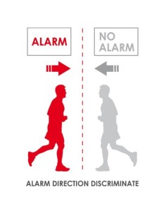 Comprar AMC AMC-7 Detector de cortina AMC . Doble tecnología . Válido interior o exterior DT 16