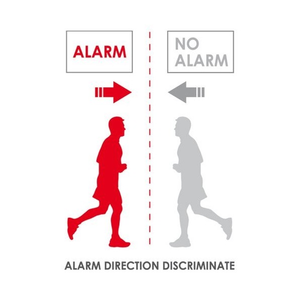 Detector de cortina AMC AMC-7 DT 16 AMC. Tecnologia dupla em interior ou exterior válido