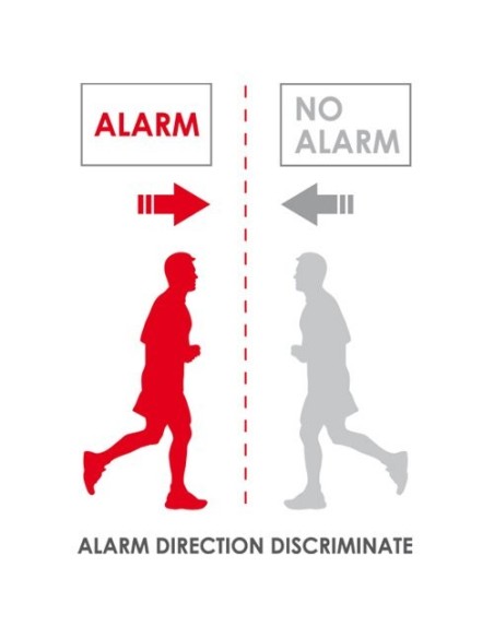 Detector de cortina AMC AMC-7 DT 16 AMC. Tecnologia dupla em interior ou exterior válido