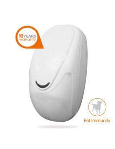 AMC AMC-21 Mouse 09 / P Duplo Detector Dental Pir PIR + Microondas AMC Grau 2. Animais de Estimação Imune 2