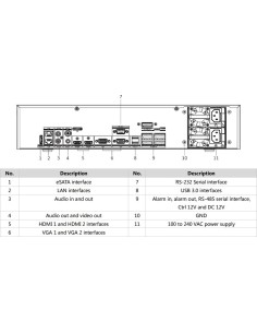 Comprar HIKVISION SOLUTIONS HIK-SOL-423 Grabador NVR 128 CH IP 8K 32Mpx@2ch E/S Alarma 16/9 Audio 1/2 400Mbps 8xHDD VCA Mapa Cal