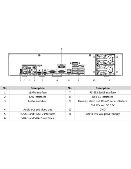 Comprar HIKVISION SOLUTIONS HIK-SOL-423 Grabador NVR 128 CH IP 8K 32Mpx@2ch E/S Alarma 16/9 Audio 1/2 400Mbps 8xHDD VCA Mapa Cal