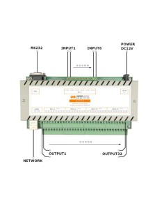 Acheter VIDEOLOGIC VIDEOLOGIC-11 Module de relais IP Videologic 6 entrées numériques + 32 sorties relais. Inclut une alimentatio 2