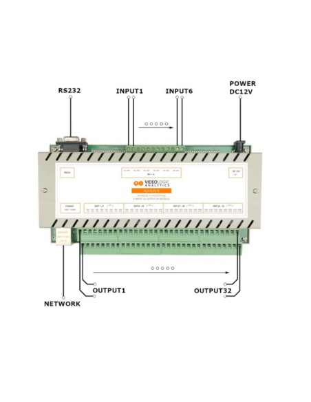 Kaufen VIDEOLOGIC VIDEOLOGIC-11 IP-Relaismodul Videologic mit 6 digitalen Eingängen + 32 Relaisausgängen. Inklusive 12V-Netzteil