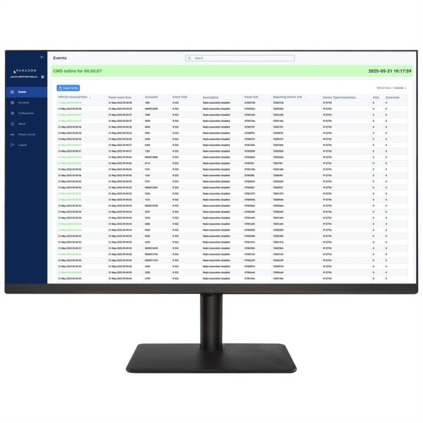 Software baseado em paradoxo Paradox-267 VIPC20 para o receptor do paradoxo