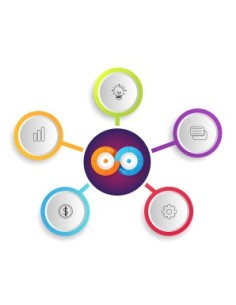 Comprar HIKVISION SOFTWARE HIK-SOFT-409 Solución HikCentral Optimus de Hikvision para la integración de sistemas de seguridad de 2