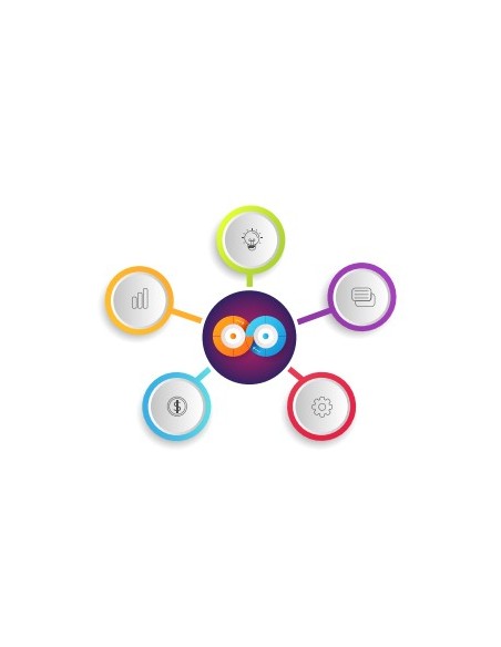 Comprar HIKVISION SOFTWARE HIK-SOFT-409 Solución HikCentral Optimus de Hikvision para la integración de sistemas de seguridad de