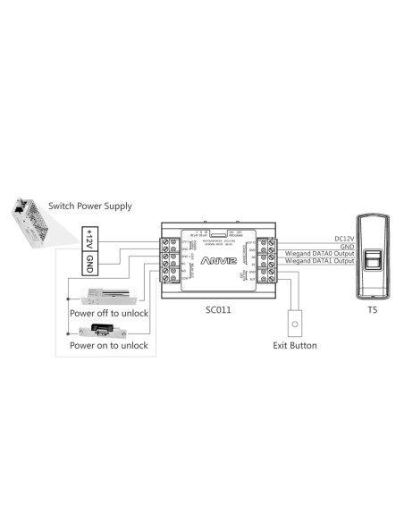 Comprar ANVIZ | Tienda Online Oficial