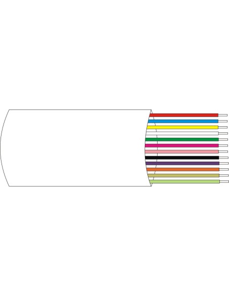 Acheter OEM DEM-121 Câble multiconducteur avec gaine normale de 12 x 0,18 mm² en rouleau