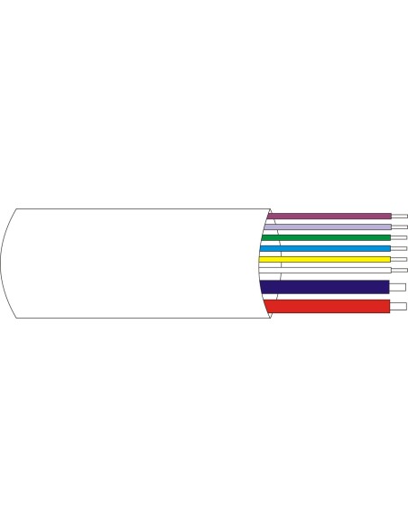 Acheter OEM DEM-123 câble multiconducteur avec gaine normale de 2 x 0,60 mm² + 6 x 0,20 mm² en rouleau
