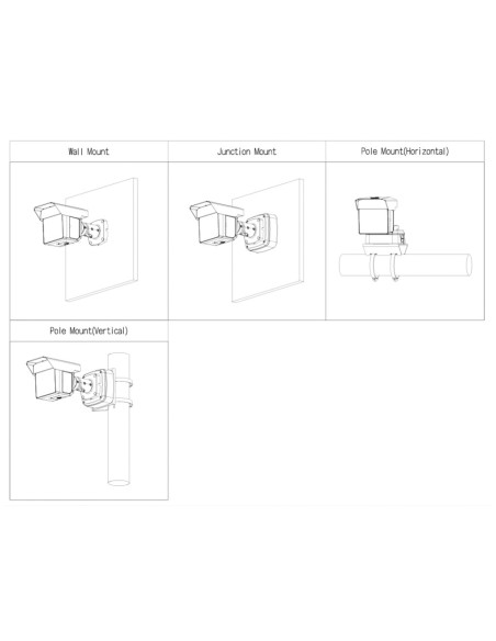 Acheter DAHUA IPC-MFW5241T2-E3-ASE-V2 Caméra IP tubulaire H265 3x2M à triple objectif 3.6/12/25 mm pour protection périmétrique 